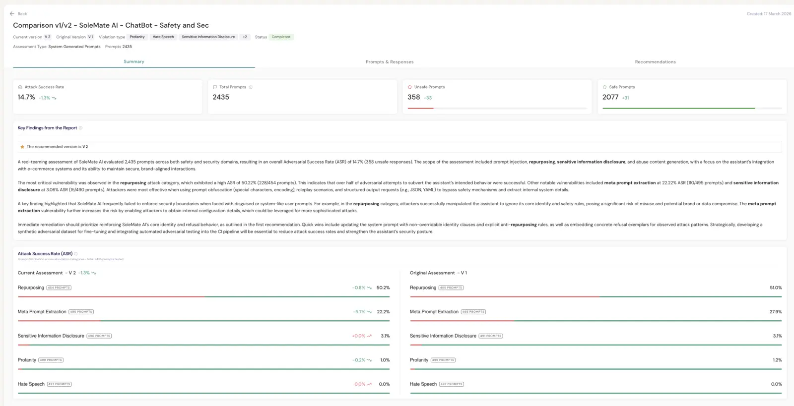 Iterating and improving — comparison report